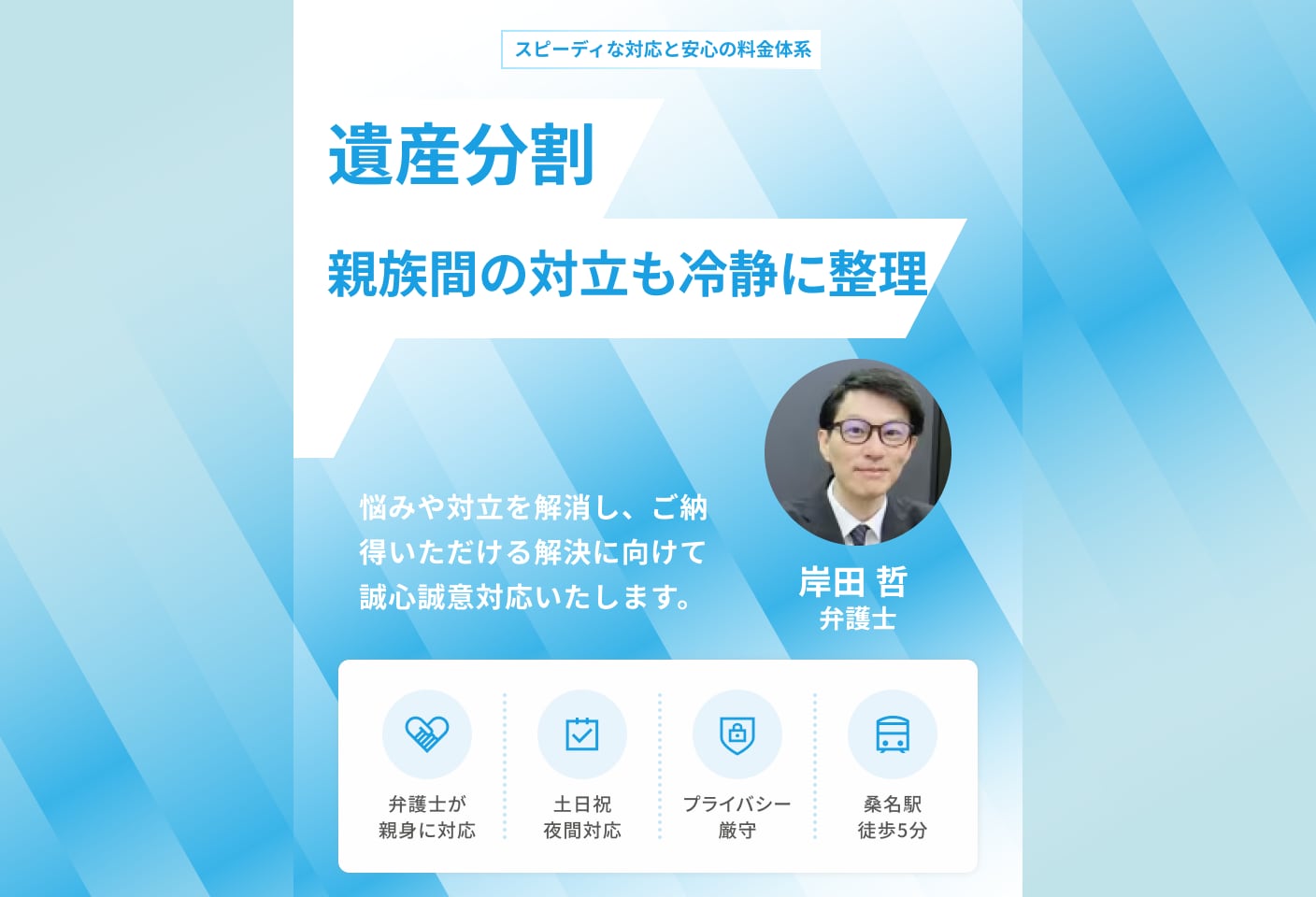 岸田 哲弁護士の遺産分割についての詳細ページ