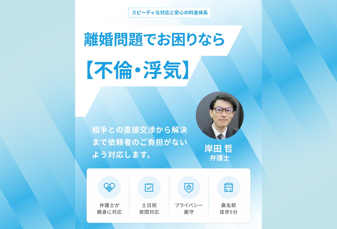 岸田 哲弁護士の不倫・浮気についての詳細ページ