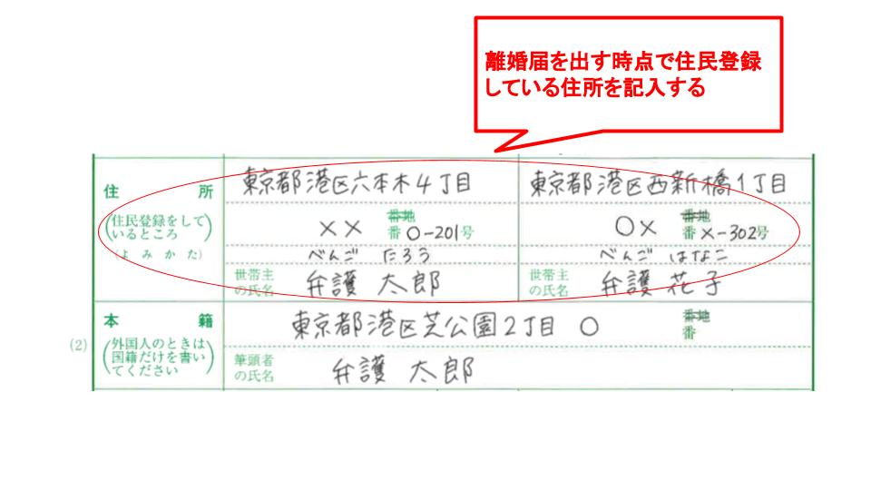 書き方見本付き 離婚届の書き方の完全ガイド 訂正印や印鑑 証人欄 新しい戸籍を作るケースまでもれなく解説 弁護士ドットコム 書き方見本付き 離婚届の書き方の完全ガイド 訂正印や印鑑 証人欄 新しい戸籍を作るケースまでもれなく解説 弁護士ドットコム