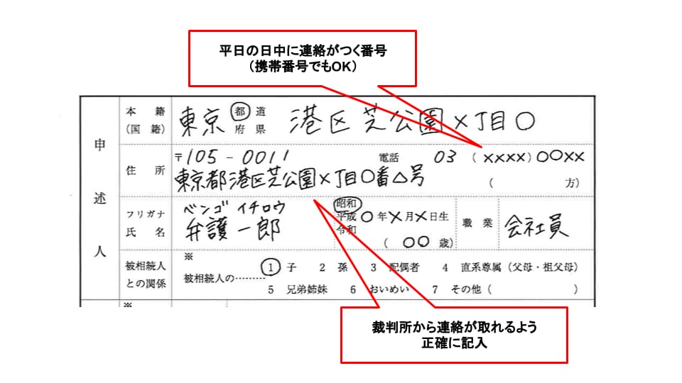 相続放棄申述書の書き方サンプル2