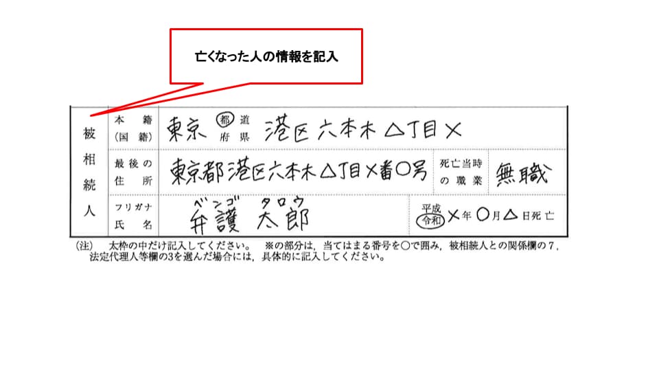 相続放棄申述書の書き方サンプル3