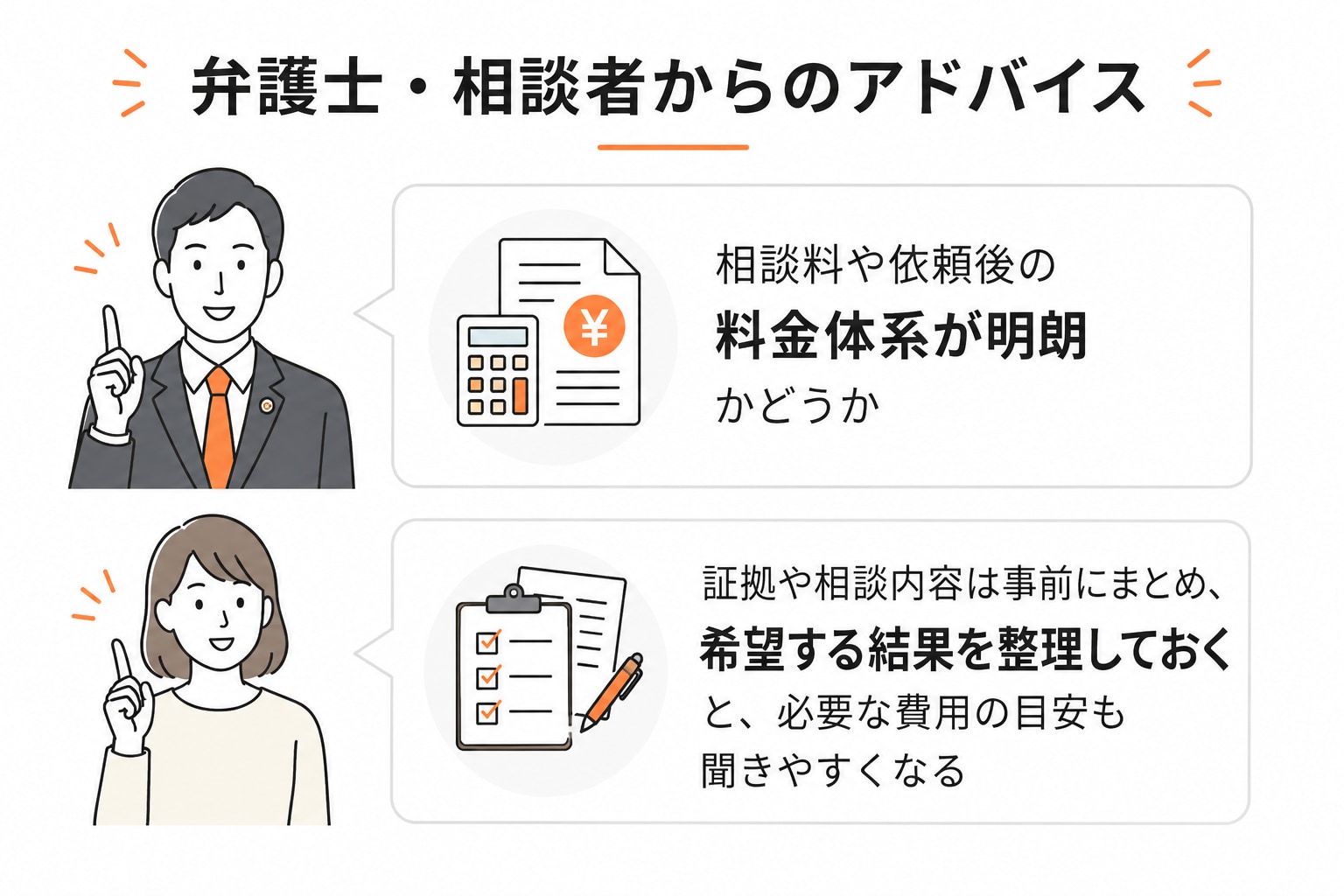 弁護士・相談者からのアドバイス。弁護士の視点では、相談料や依頼後の料金体系が明朗かを確認する。相談者の視点では、証拠や相談内容を事前にまとめ、希望する結果を整理しておくと、必要な費用の目安も聞きやすくなる。