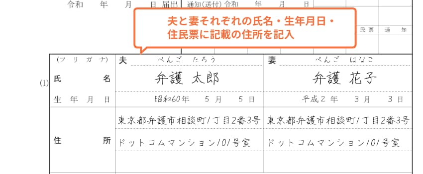 離婚届の氏名・生年月日・住所