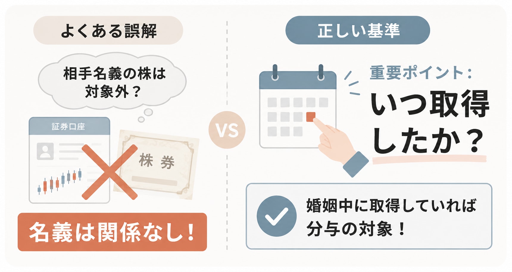 株・投資信託が財産分与の対象か判断する要件
