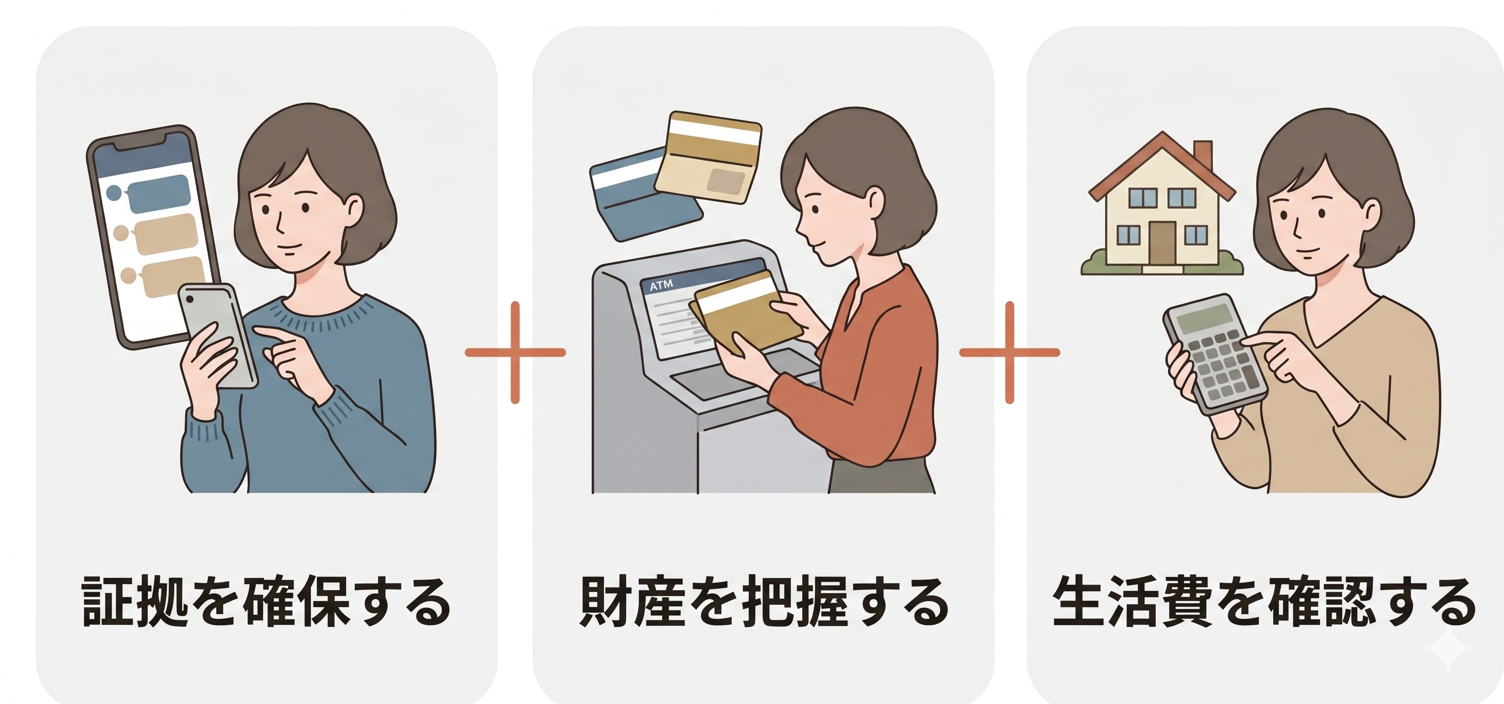 離婚を切り出す前に準備すべきことの図