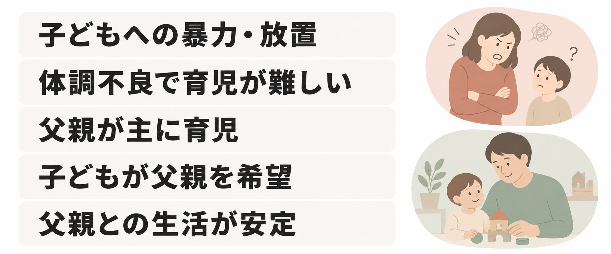親権争いで母親が負けるケースを示した図