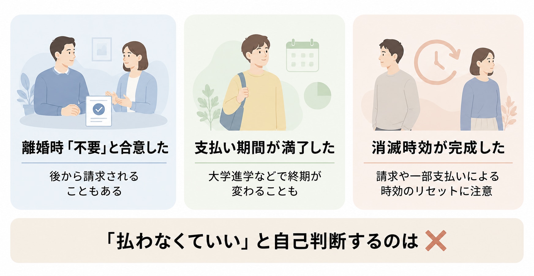 養育費を払わなくてよいケースの全体像を示した図