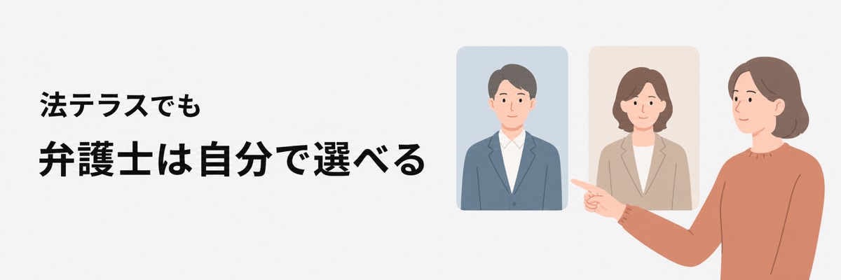 弁護士は自分で選べることを示した図