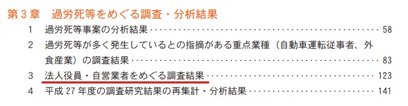 2017年版過労死白書より