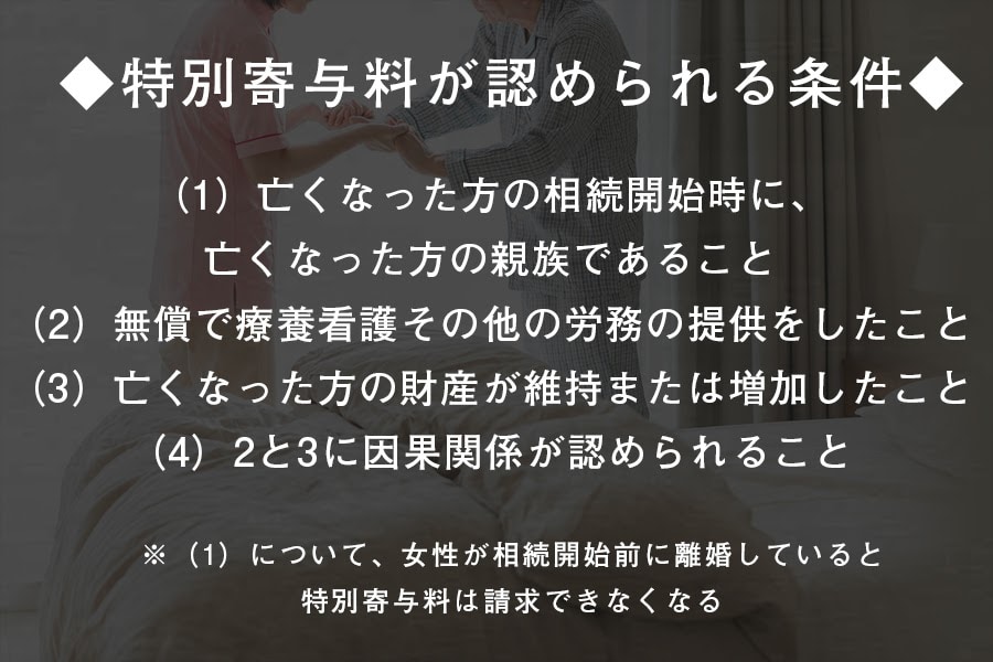 画像タイトル