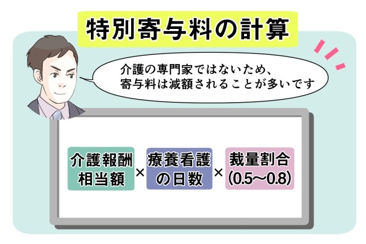 画像タイトル
