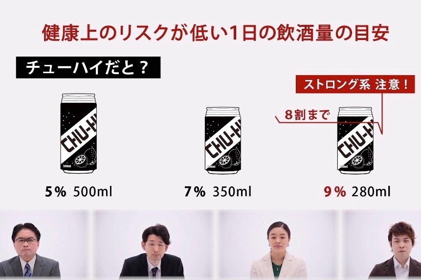 低リスクとされる飲酒量は？（ASKの啓発動画「新型コロナ　ステイホームと飲酒運転」https://www.youtube.com/watch?v=6TMZgLOReD4から）