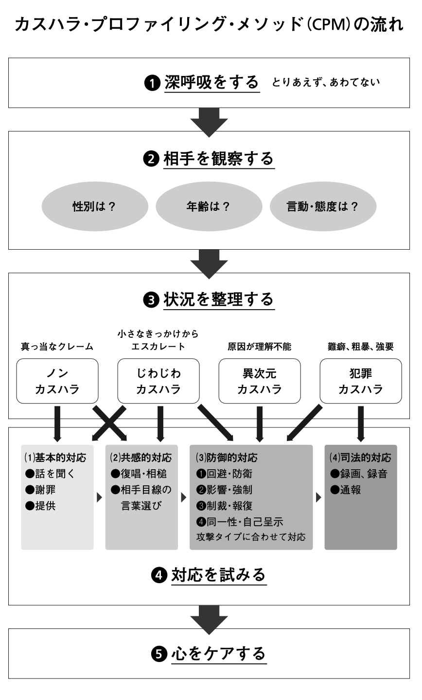 画像タイトル