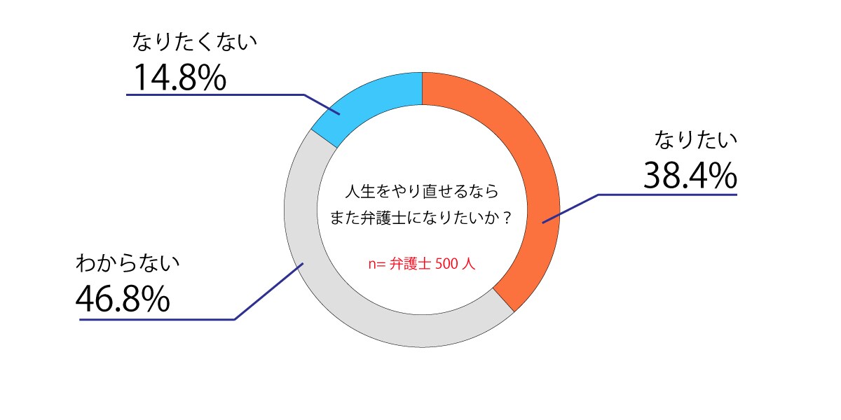 画像タイトル