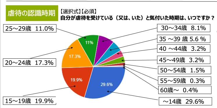 画像タイトル