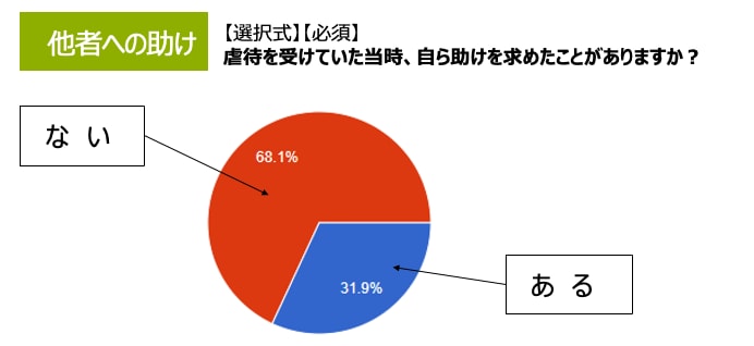 画像タイトル