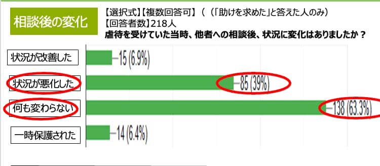 画像タイトル