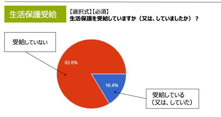 画像タイトル