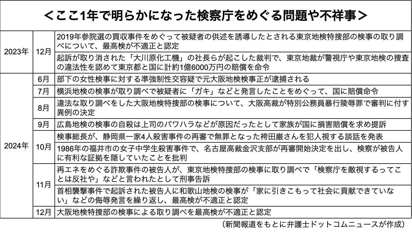 画像タイトル