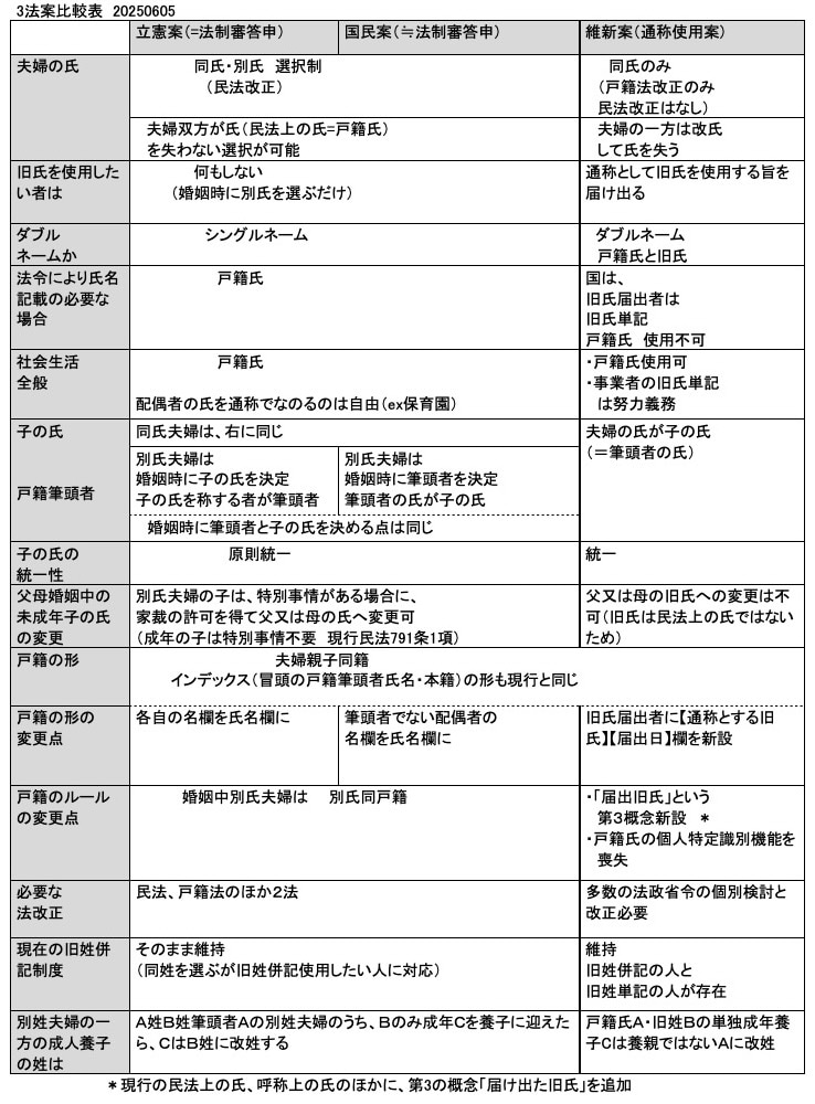 画像タイトル
