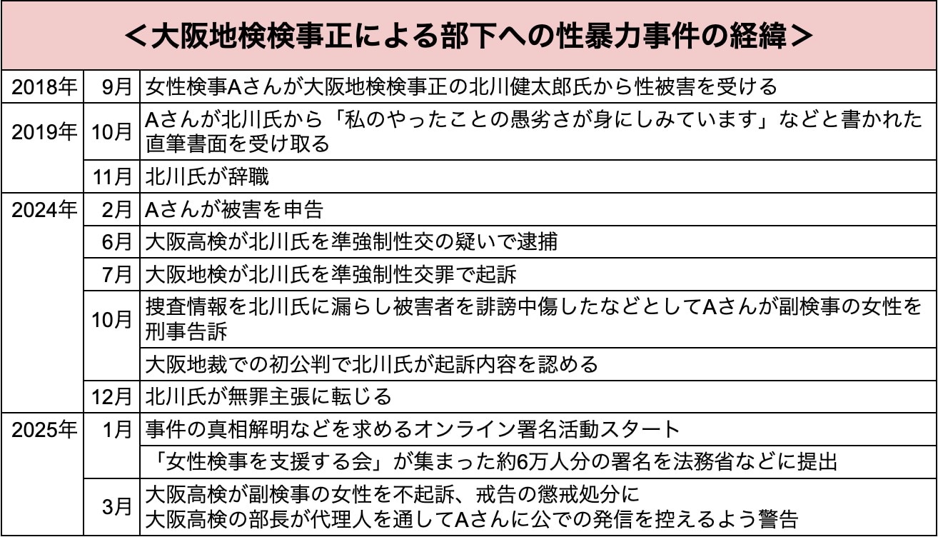画像タイトル