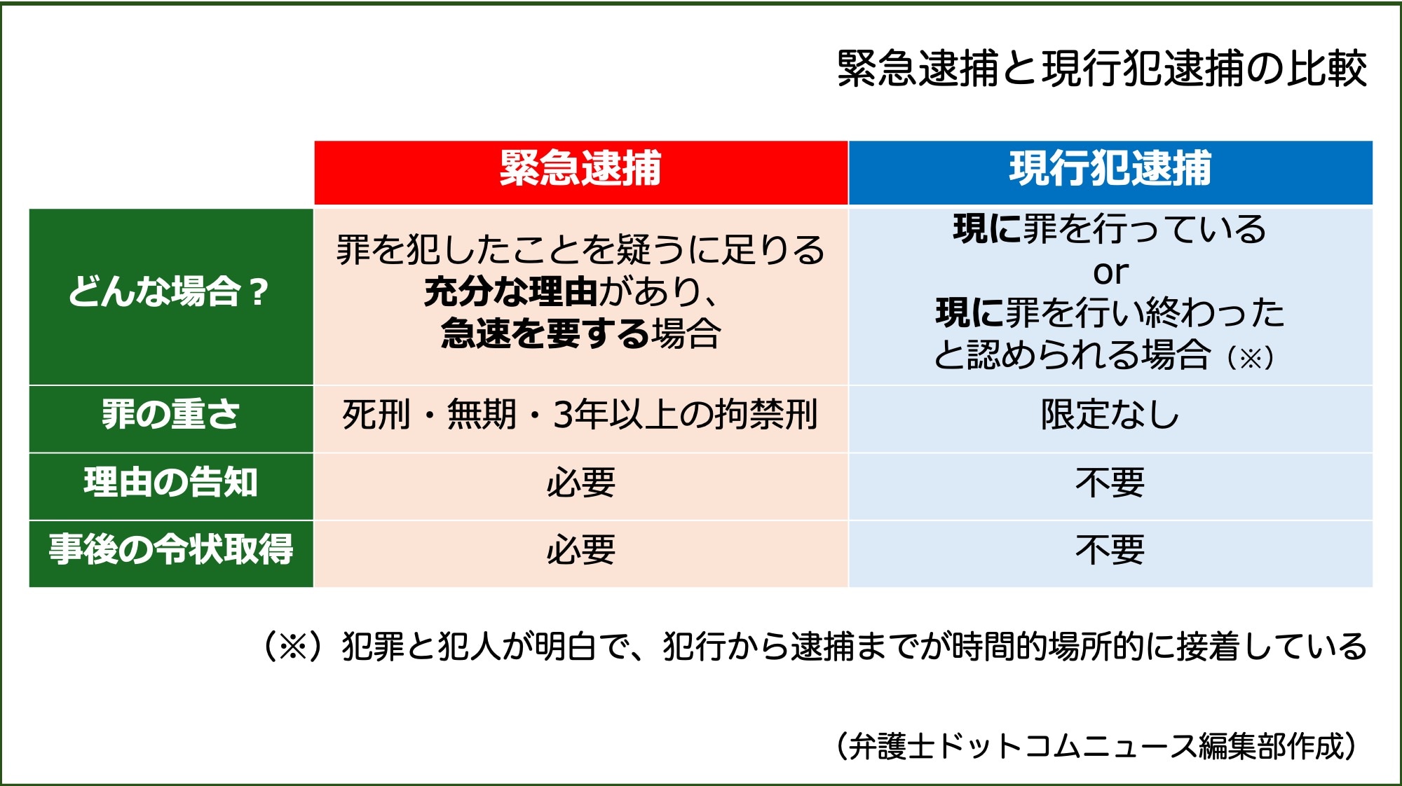画像タイトル