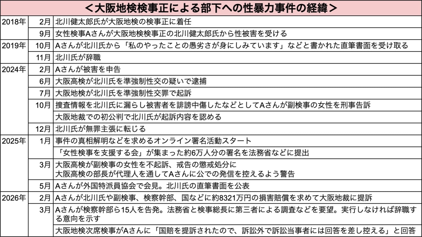 画像タイトル