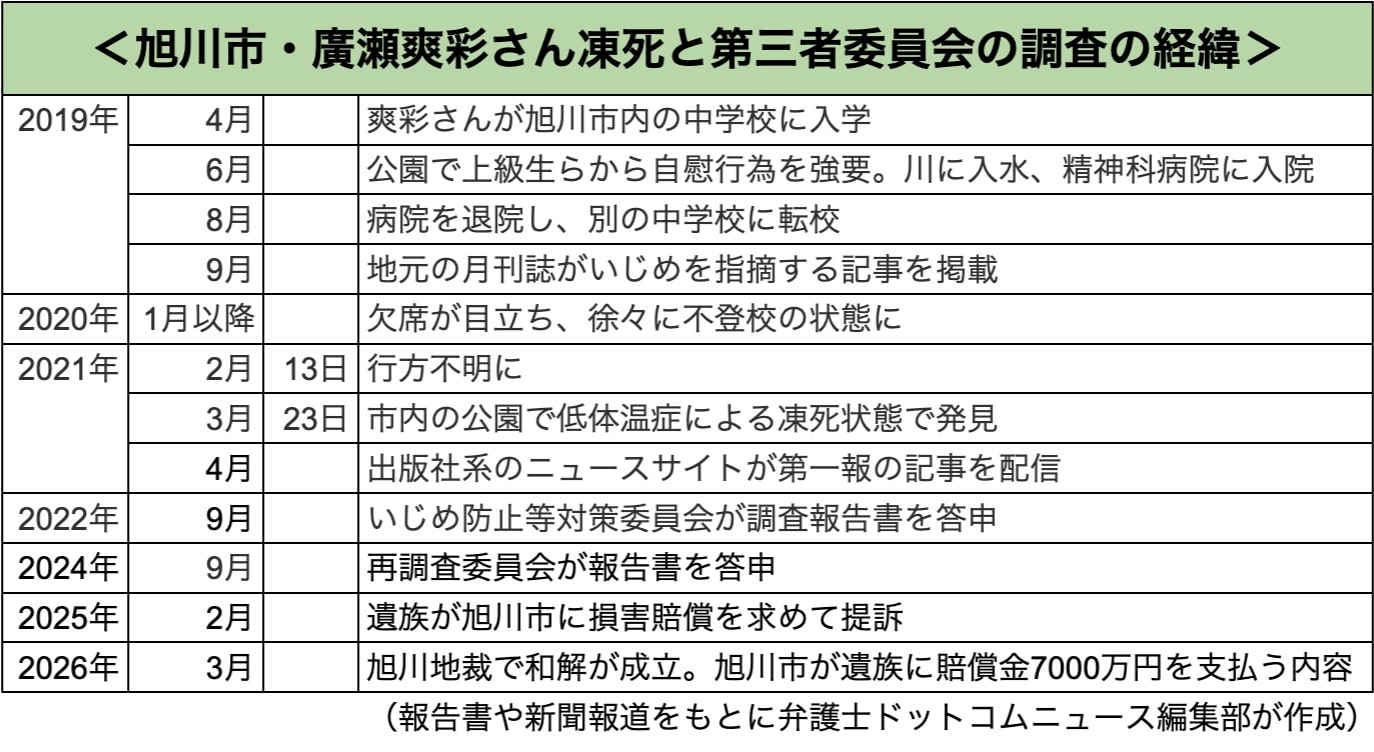 画像タイトル