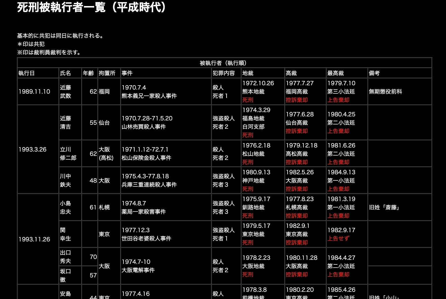 画像タイトル