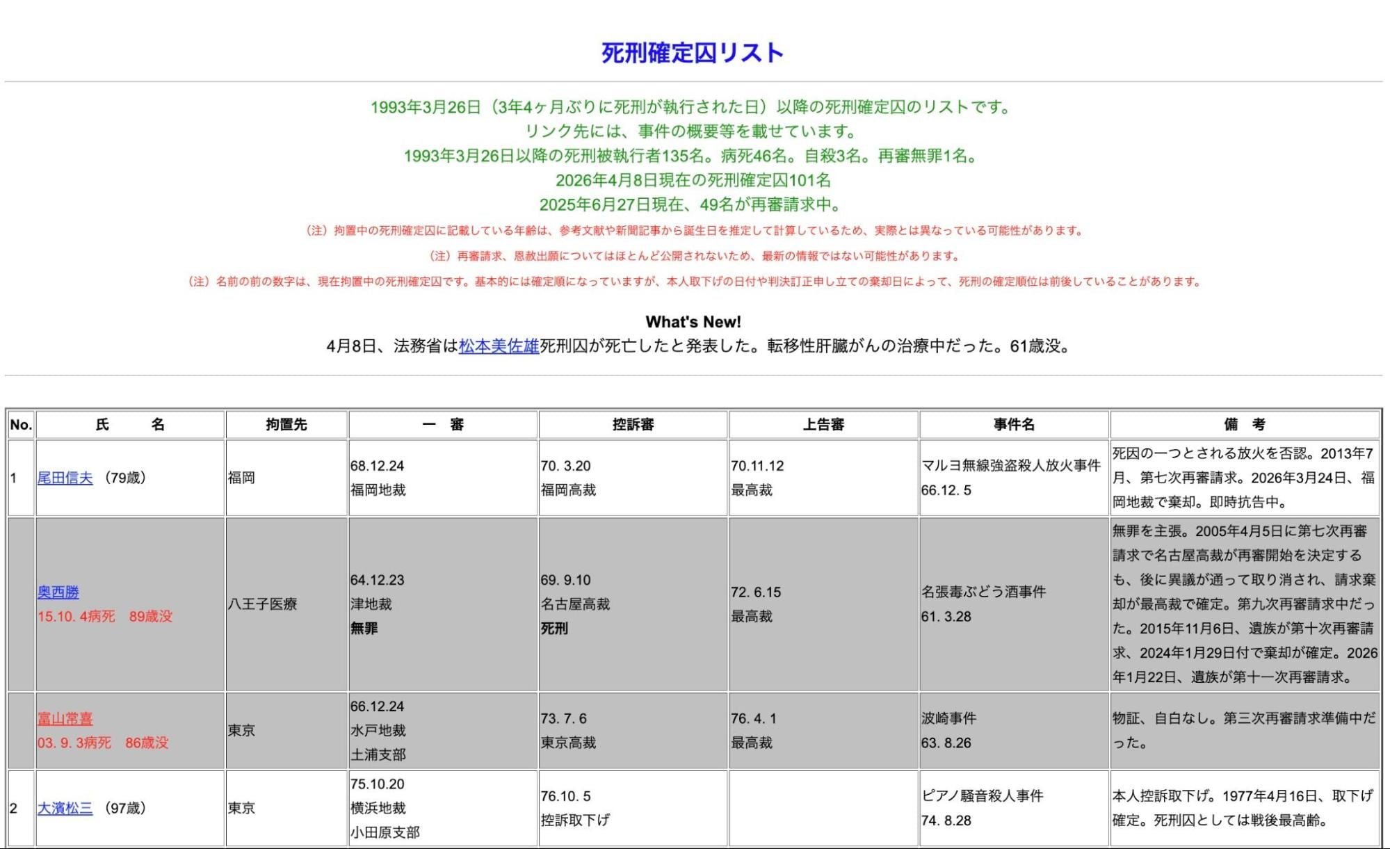 画像タイトル