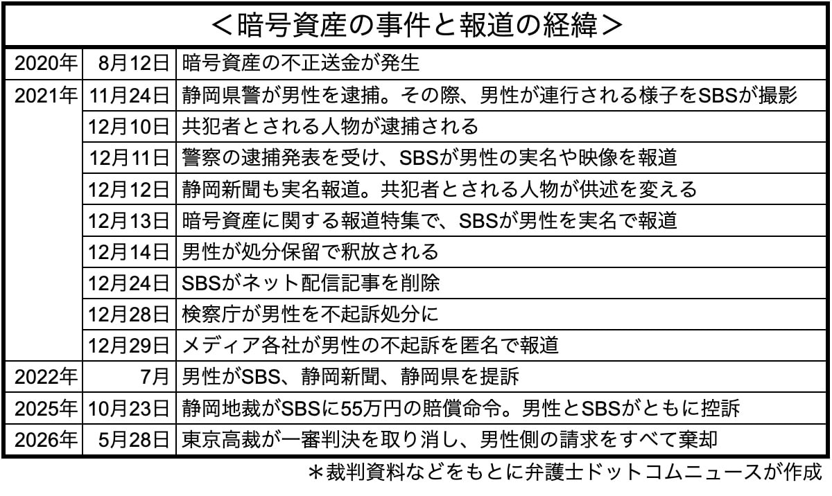 画像タイトル