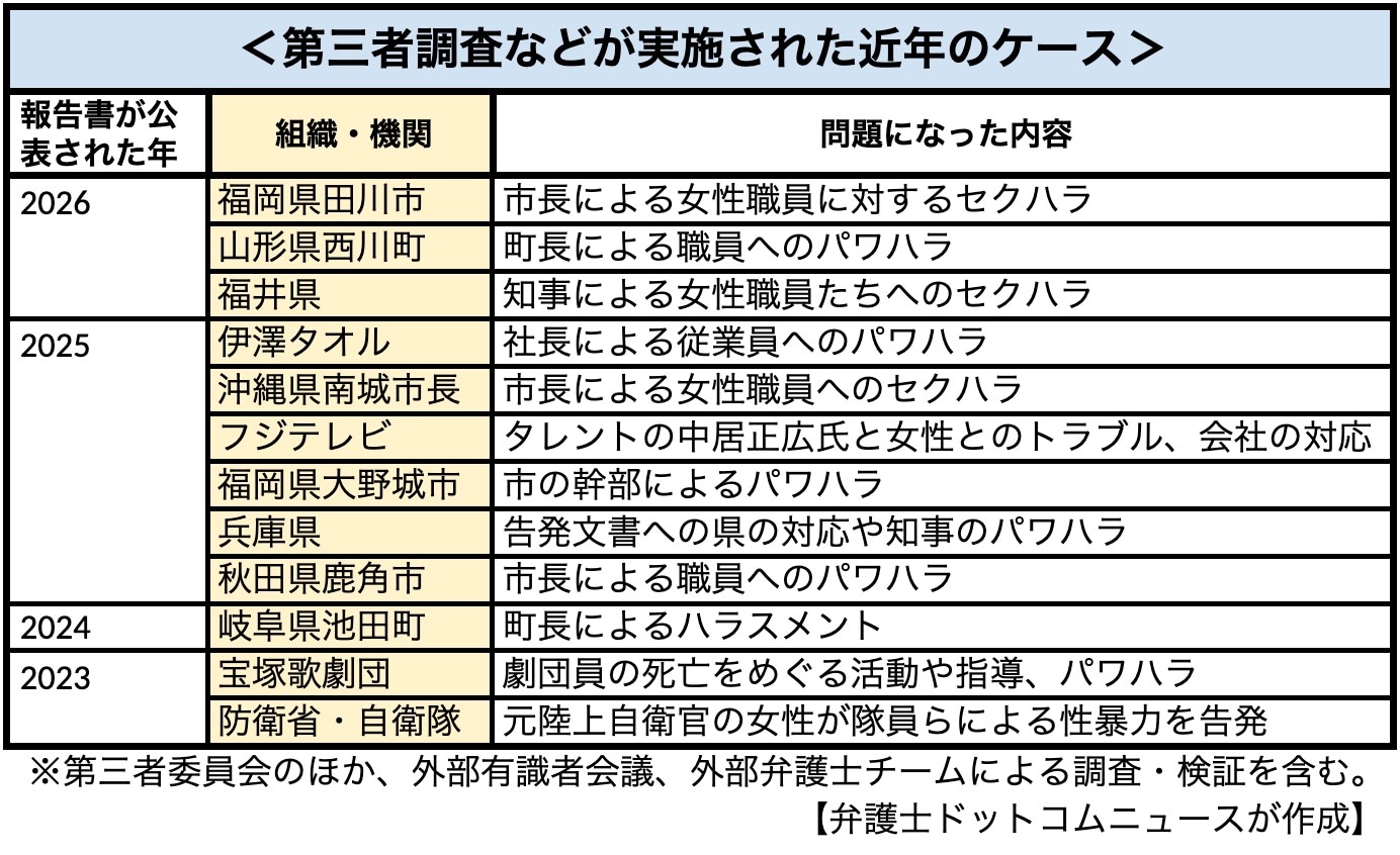 画像タイトル