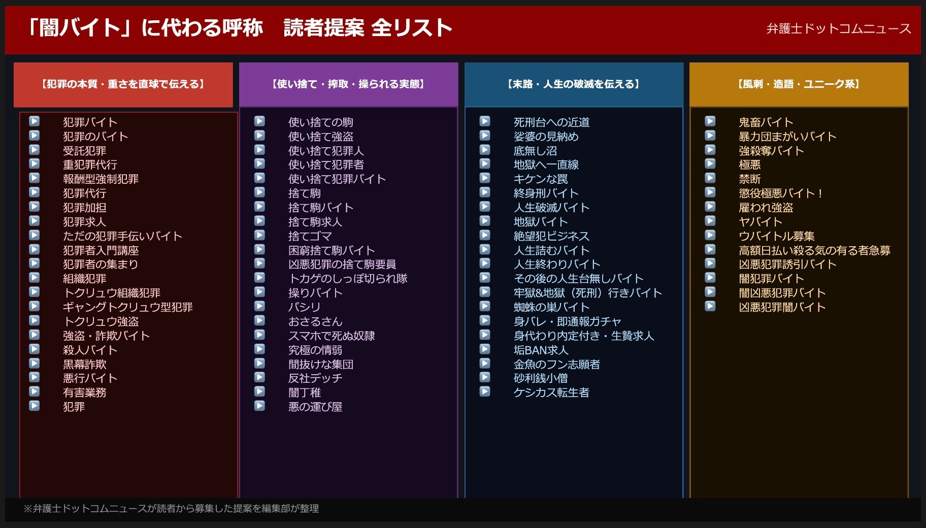 画像タイトル