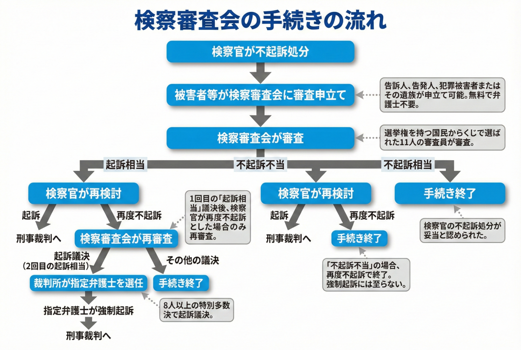 画像タイトル
