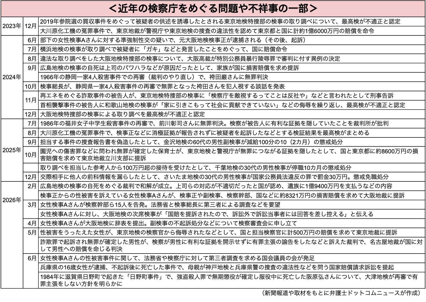 画像タイトル