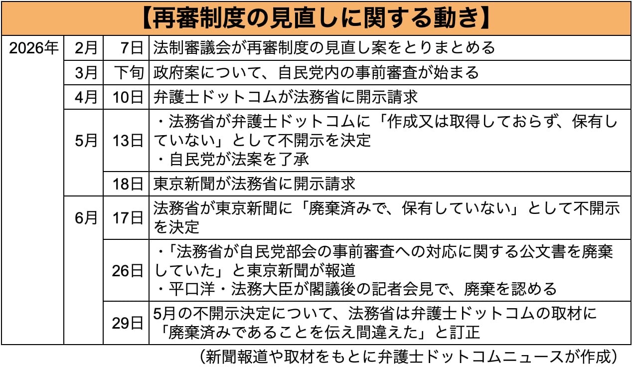 画像タイトル