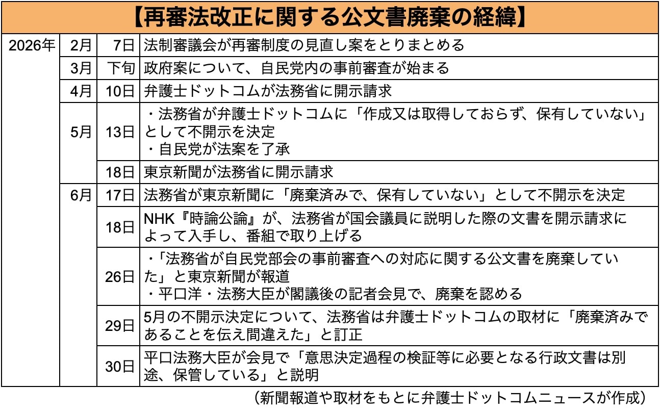 画像タイトル