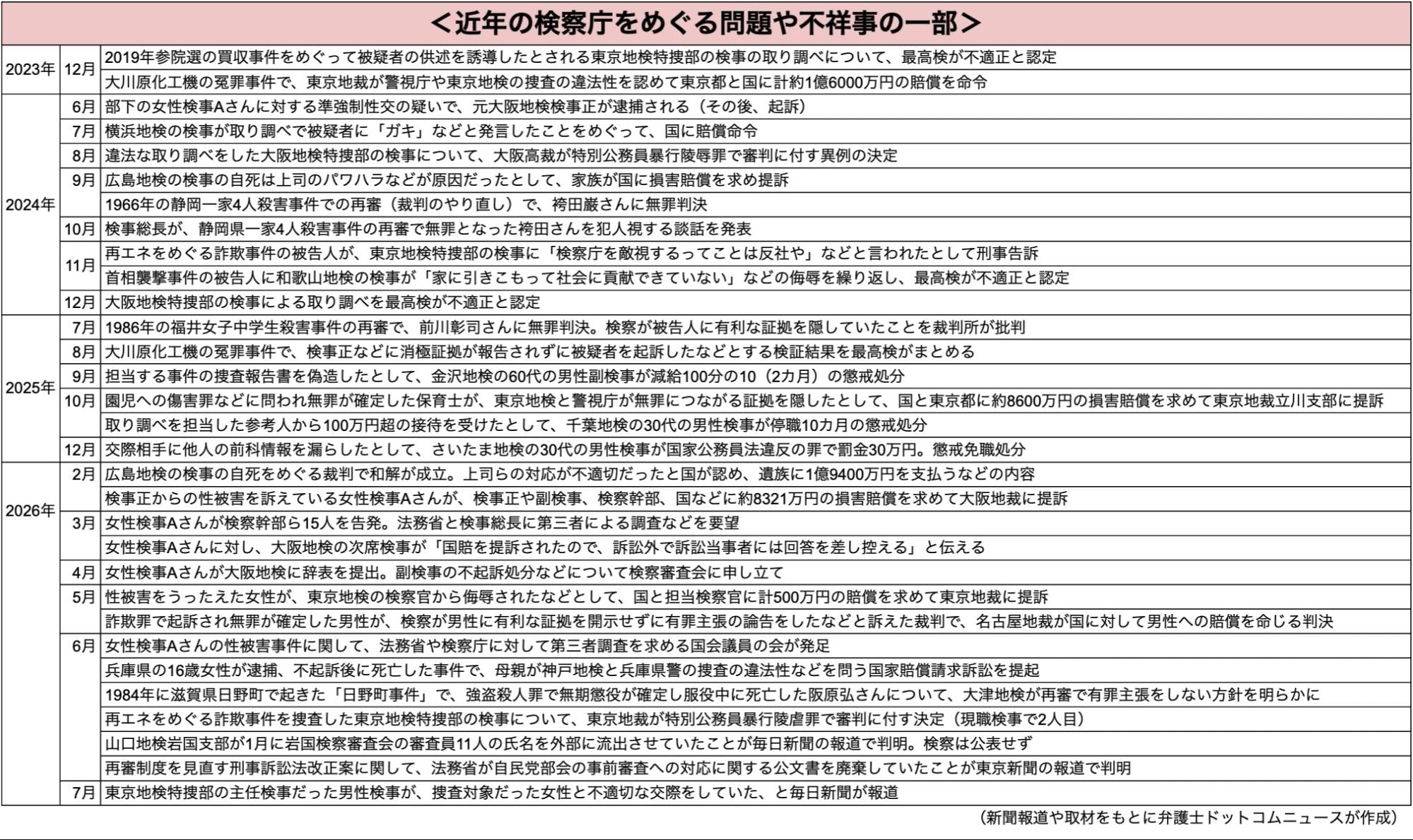 画像タイトル