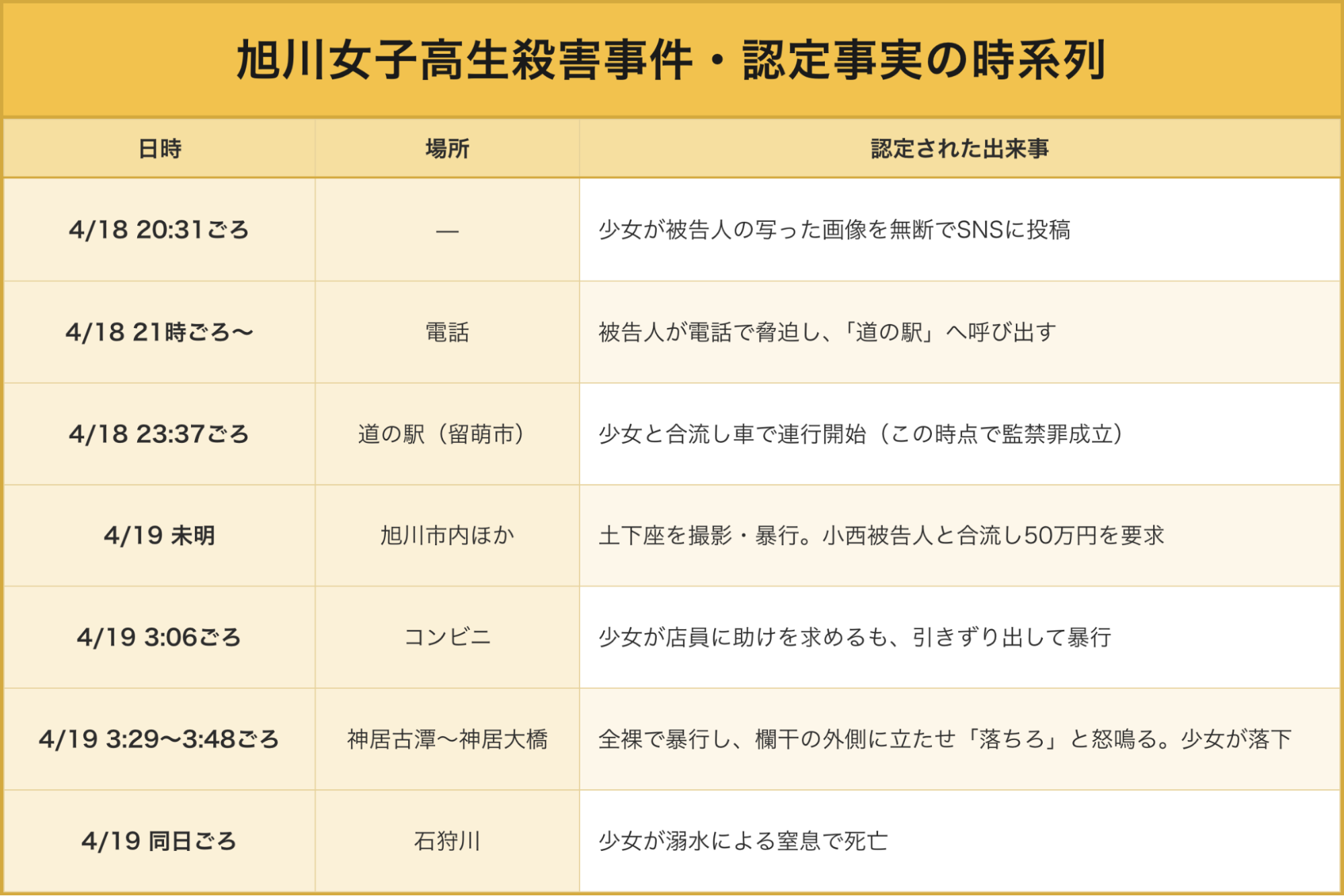 画像タイトル