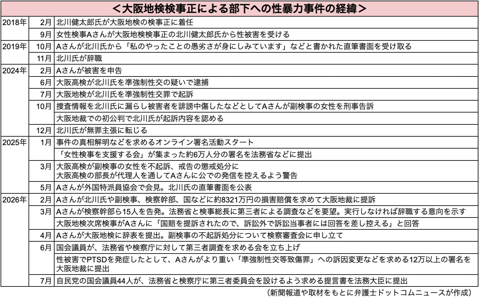 画像タイトル