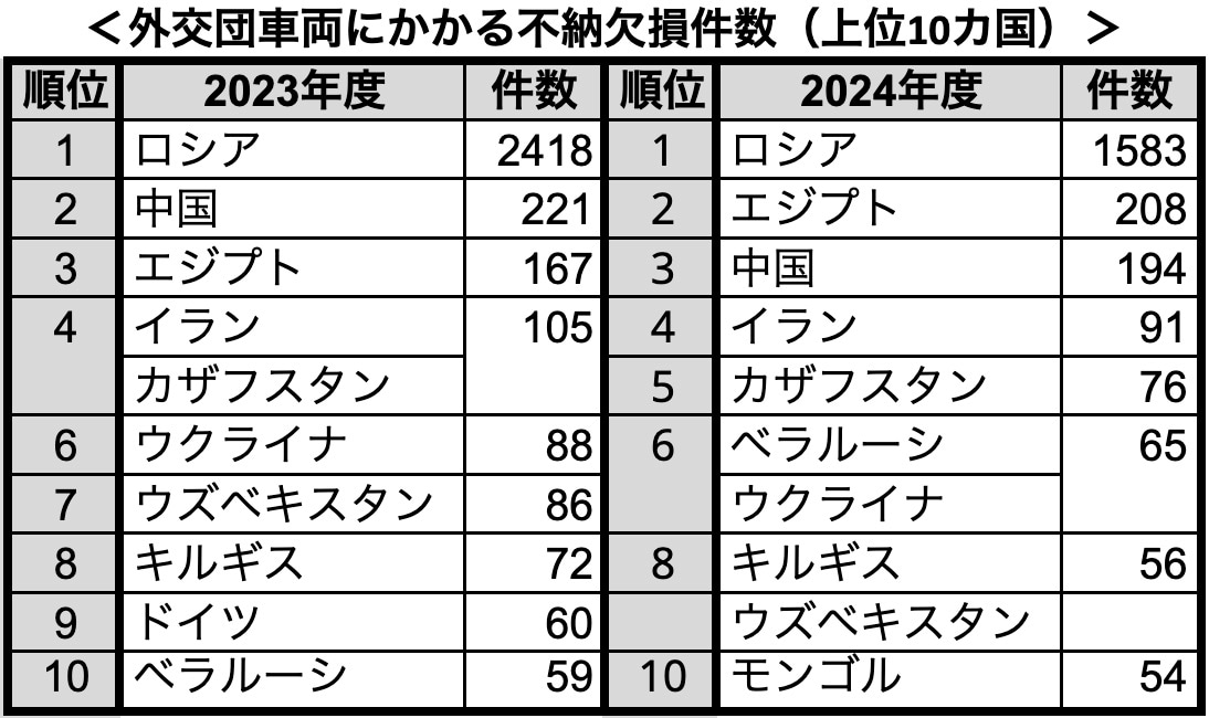 画像タイトル