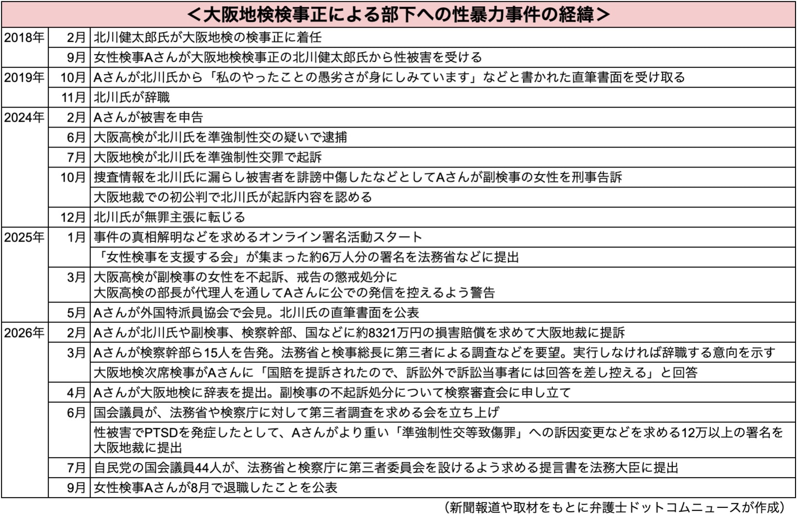 画像タイトル
