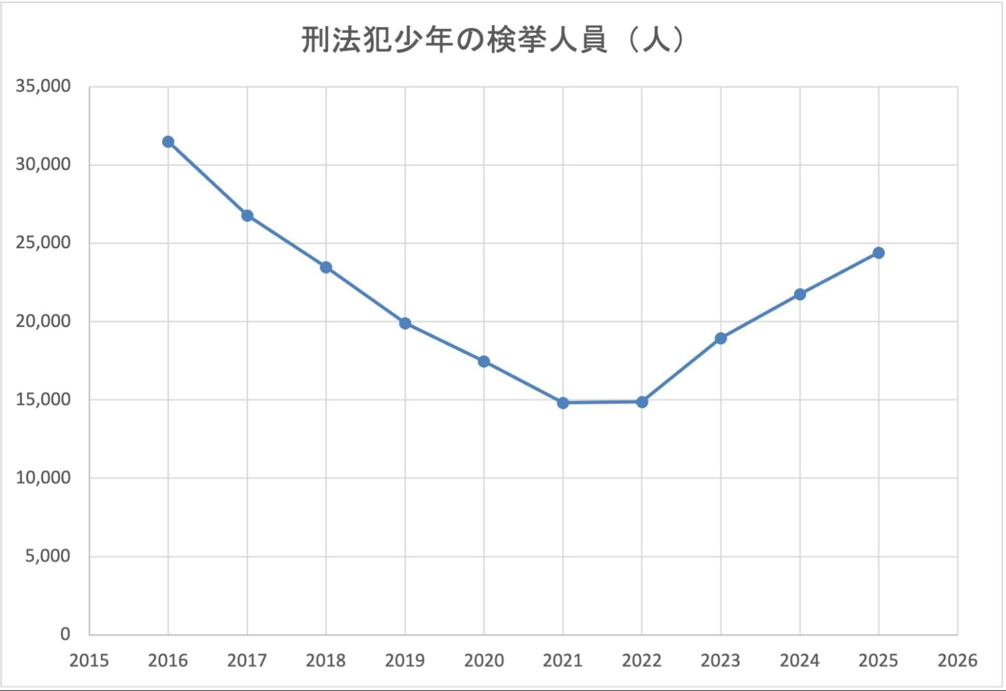 画像タイトル