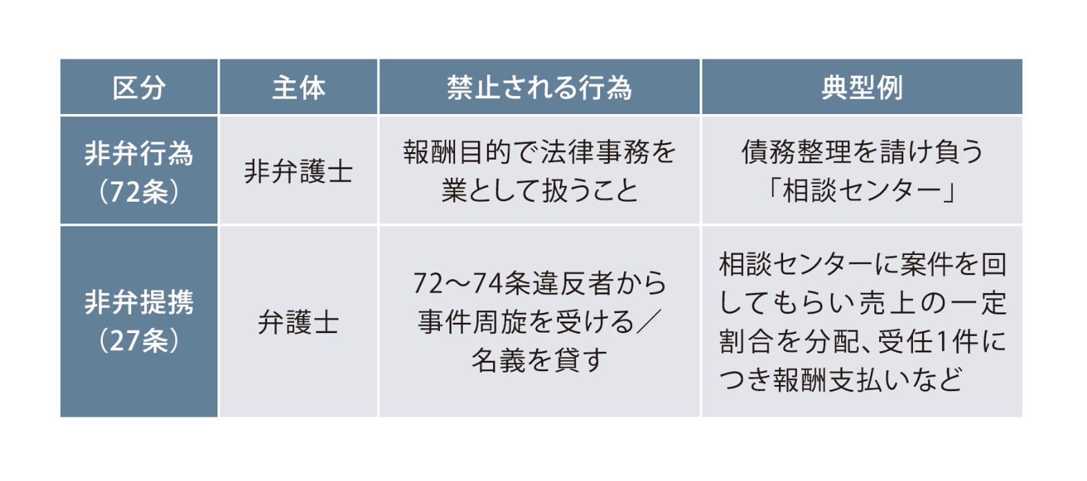 画像タイトル