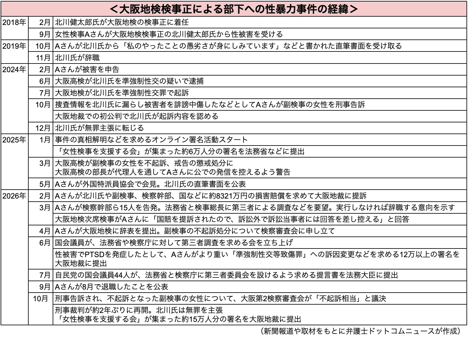 画像タイトル