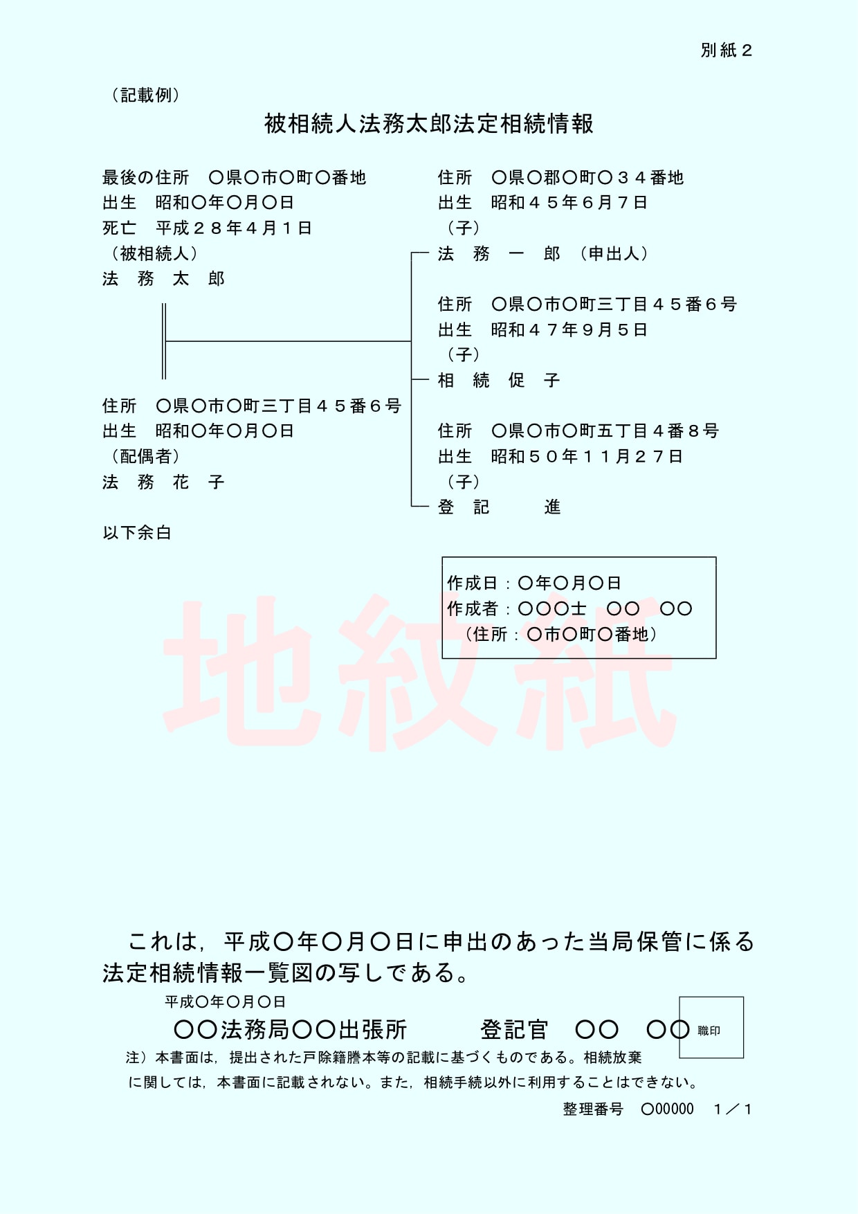 法定相続情報一覧図の写しのイメージ